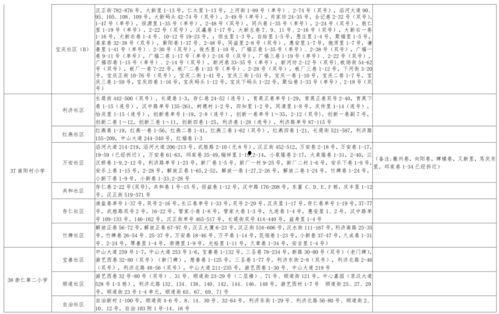 高德最新爆料视频大全下载,揭秘出行科技新趋势